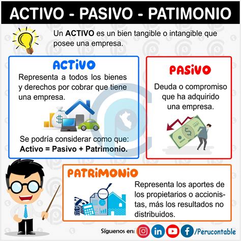 ¿Qué significa pasivo y activo en una relación de。